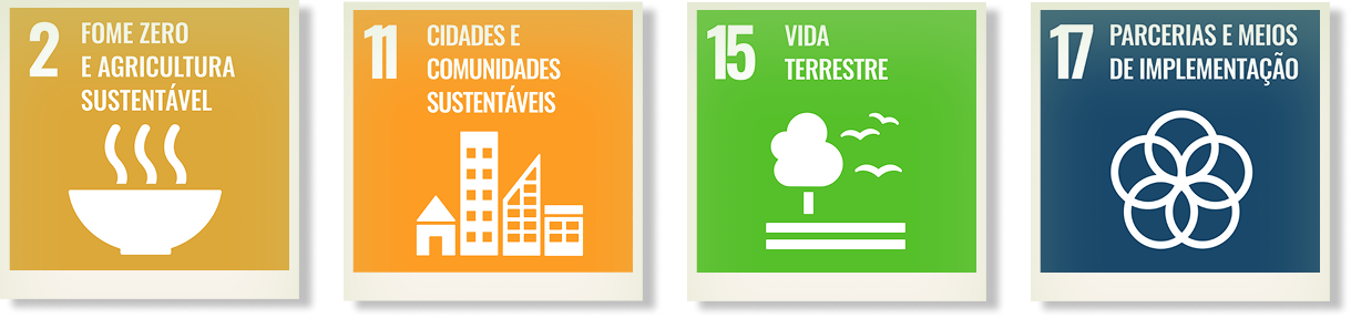 Objetivos de Desenvolvimento Sustentável - ODS
